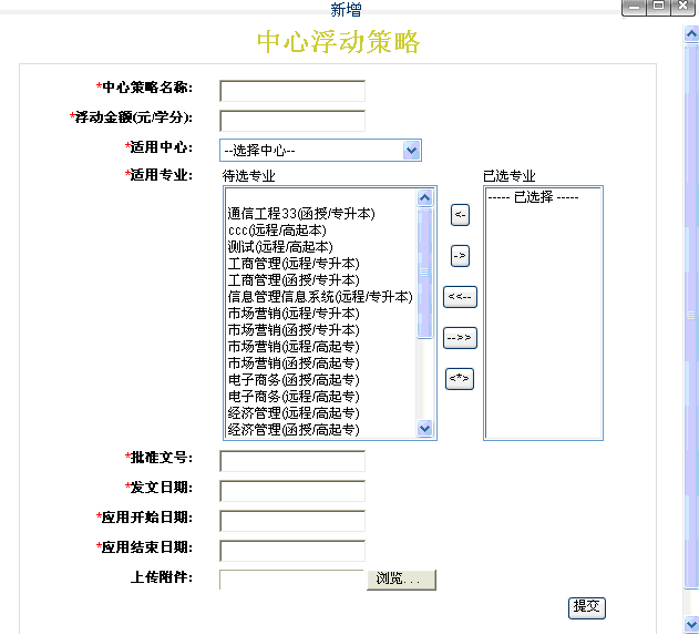 图1新增中心浮动策略