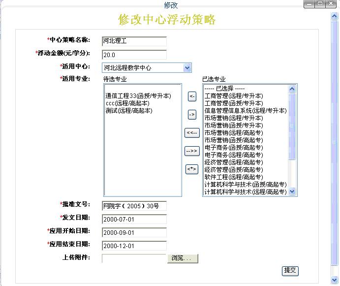 图2修改中心浮动策略