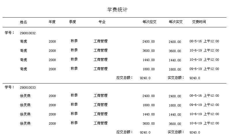 图3某中心某收费年度学费统计查询