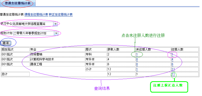 普通生注册统计表