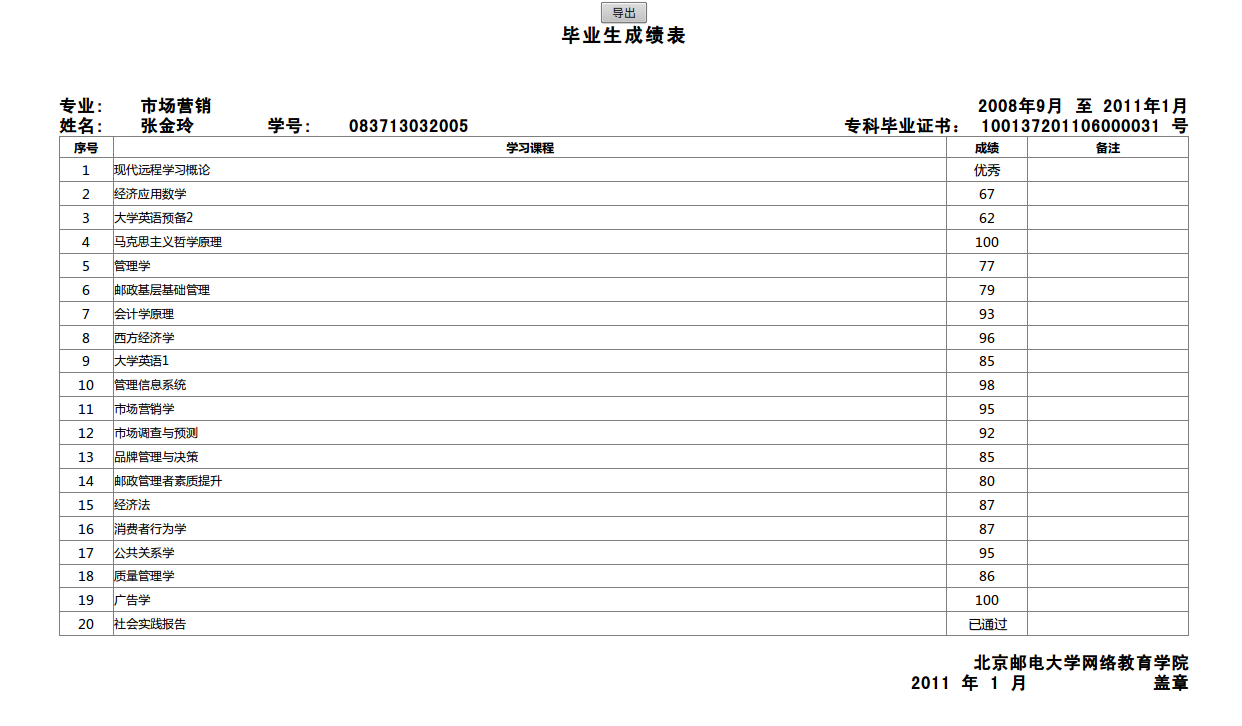 要打印的学生的成绩单