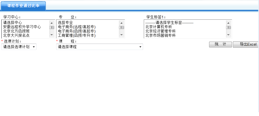 课程作业通过率